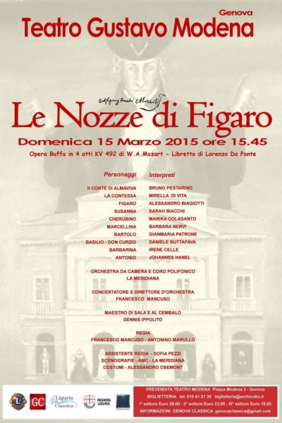 Le Nozze di Figaro